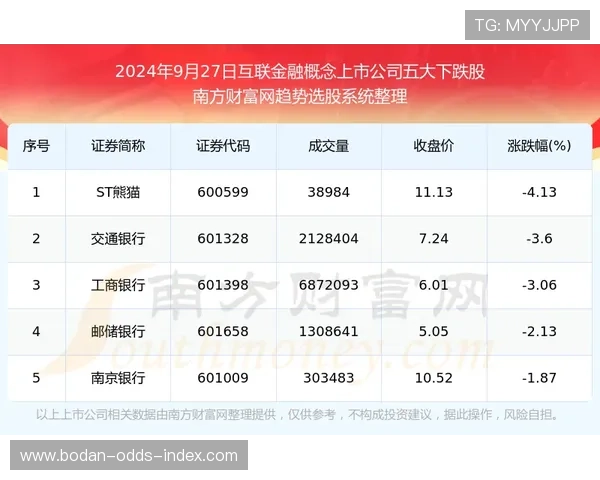 日职联波胆规律平台对比评测防骗避坑指南