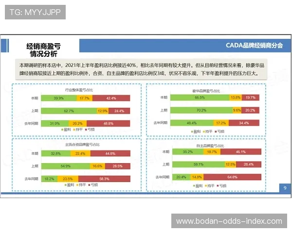 波胆代理返佣比例避坑指南泛体育平台对比防骗 波胆代理返佣比例避坑指南泛体育平台对比防骗