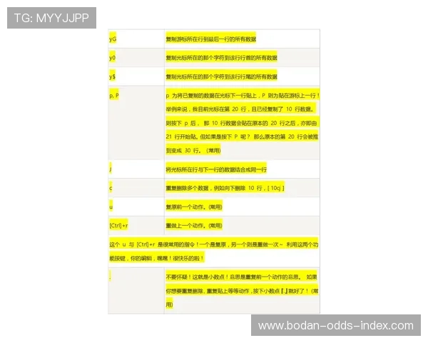 怎么用大数据测波胆避坑指南极速提现秘诀 怎么用大数据测波胆避坑指南极速提现秘诀