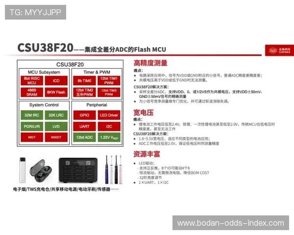 全场波胆怎么选避坑指南电子竞技投注与盘口